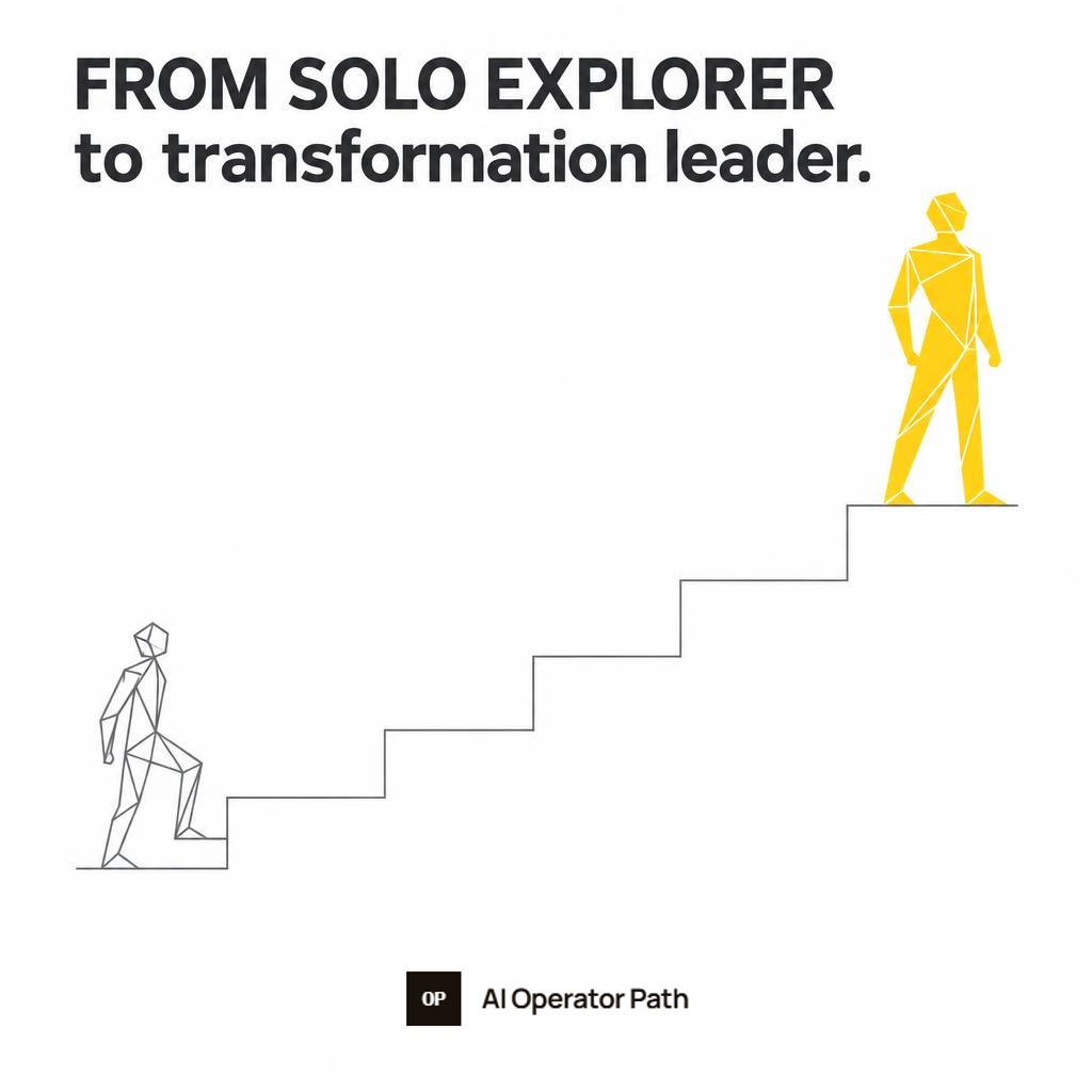 From solo explorer to transformation leader.
